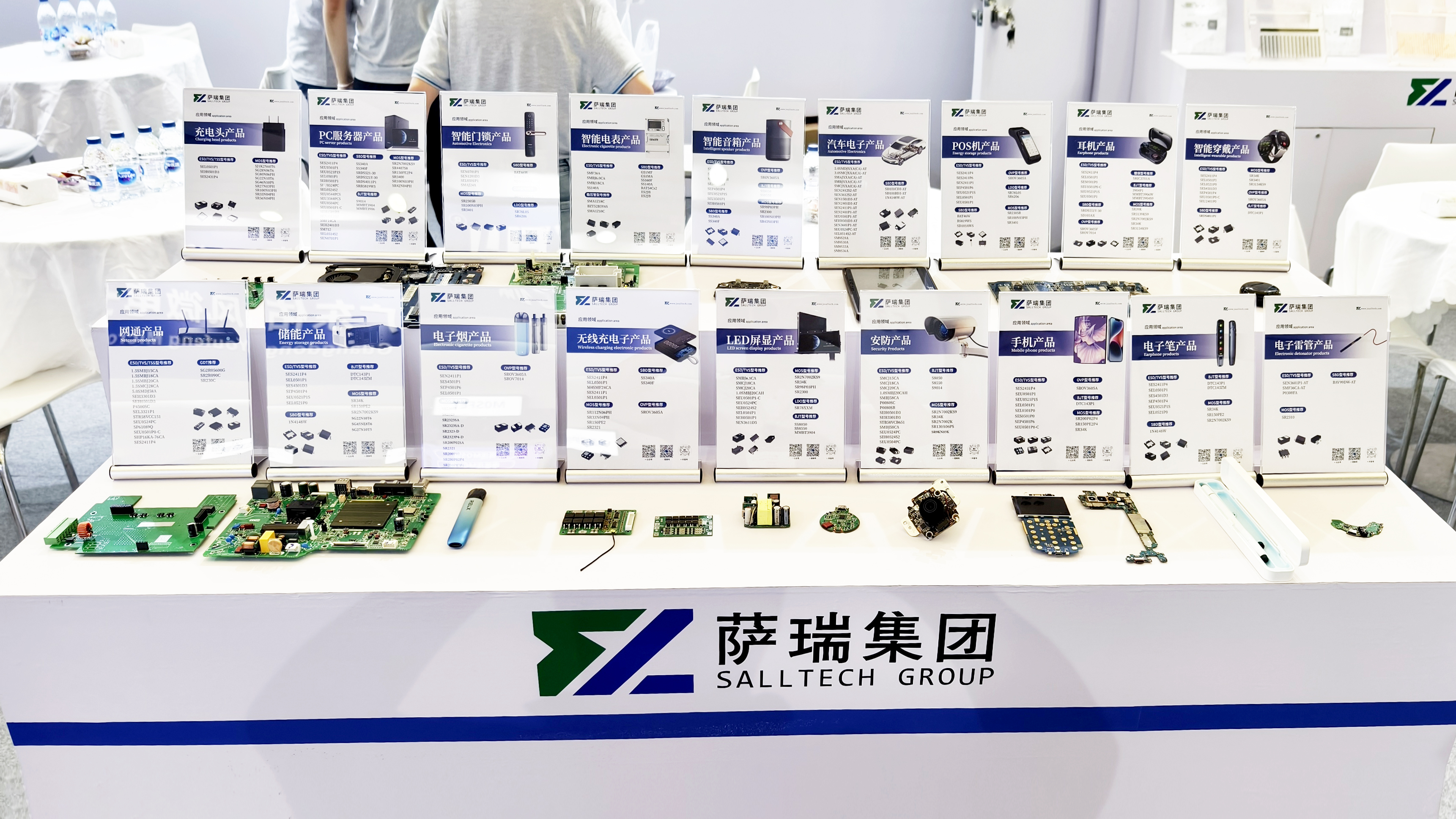 產(chǎn)品應(yīng)用